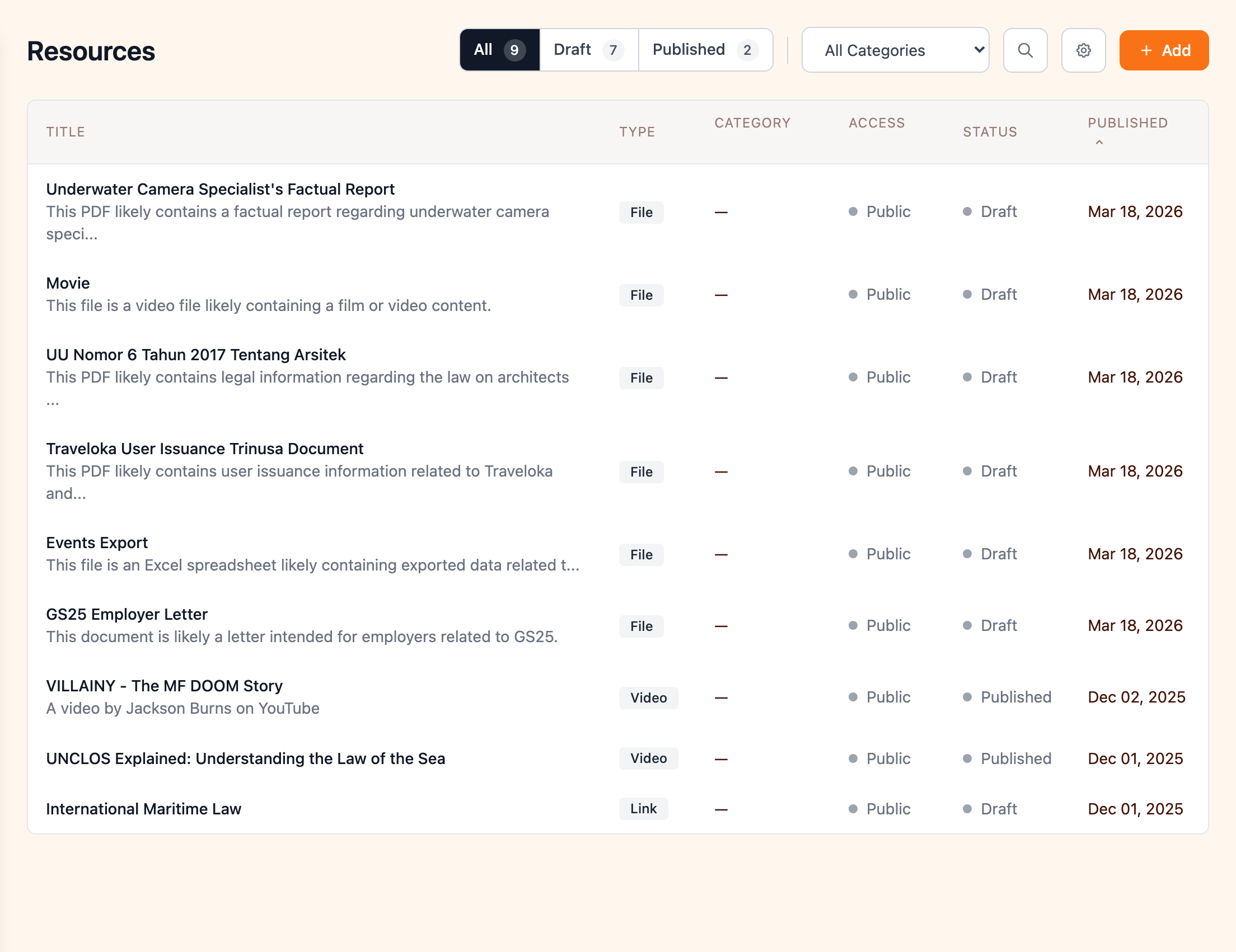 Resources list in the admin portal